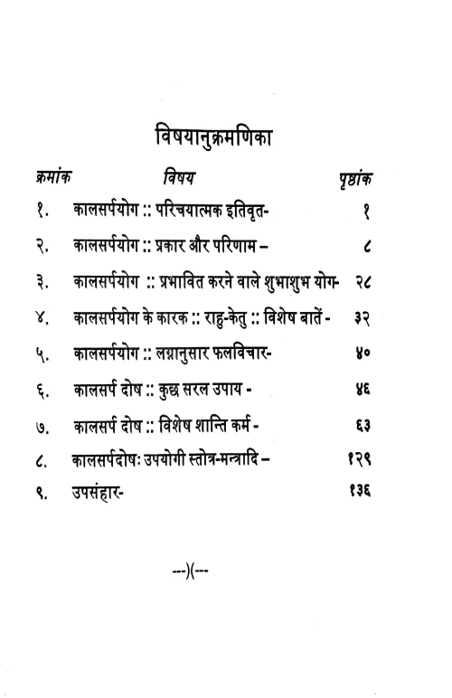Kalsarpayoga: Karan Aur Nivaran